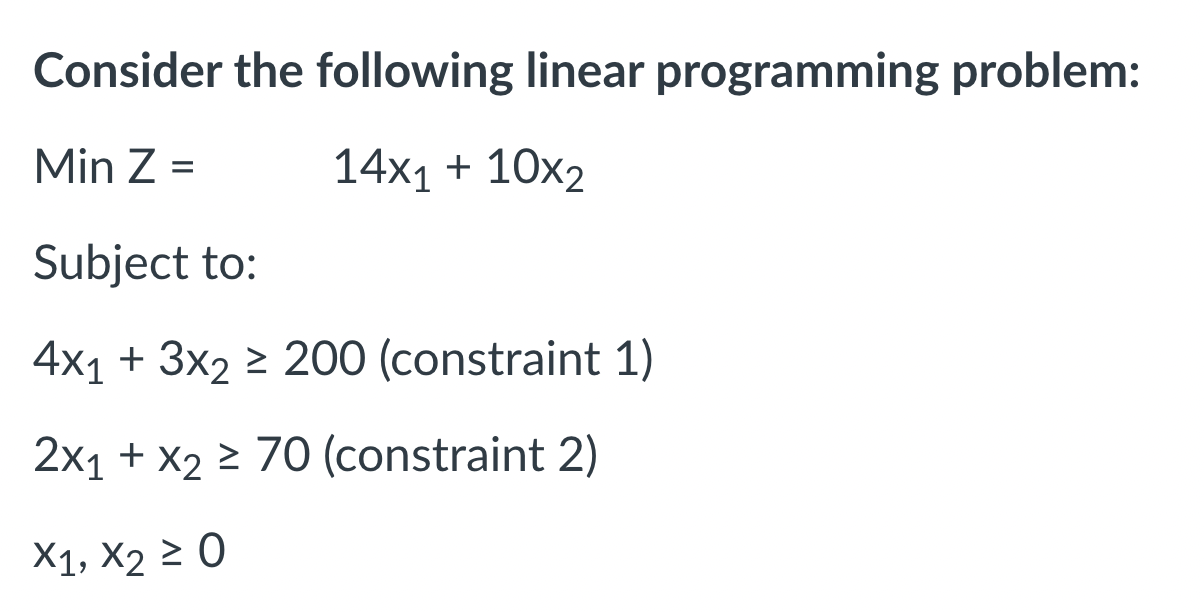 Solved Consider The Following Linear Programming | Chegg.com