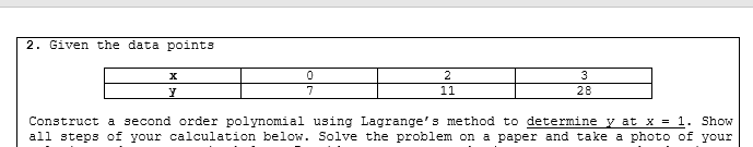 Solved 2. Given the data points Construct a second order | Chegg.com