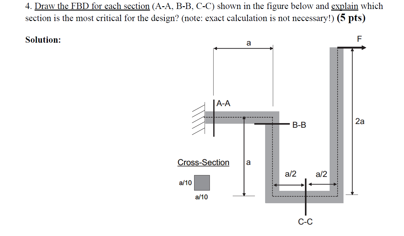 Solved 4. Draw The FBD For Each Section (A-A, B-B, C-C) | Chegg.com