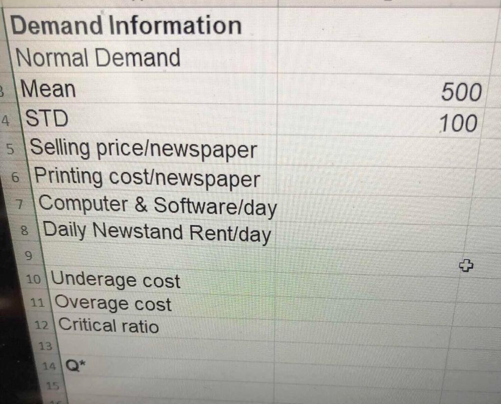 solved-working-in-leased-space-that-cost-approximately-10-chegg