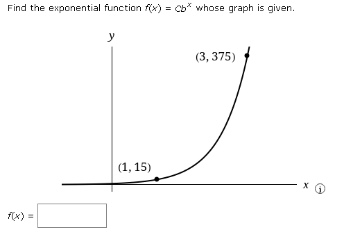 Solved Find the exponential function f(x)=cbx whose graph is | Chegg.com