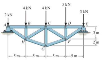 Solved Determine the force in members BC, HC, and HG and | Chegg.com