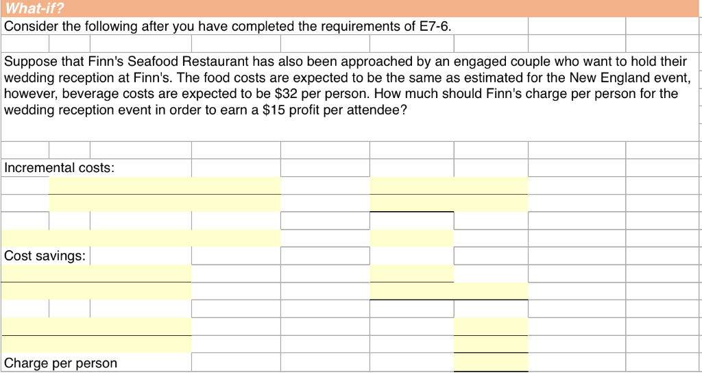 Solved Managerial Accounting Exercise- Please use the | Chegg.com