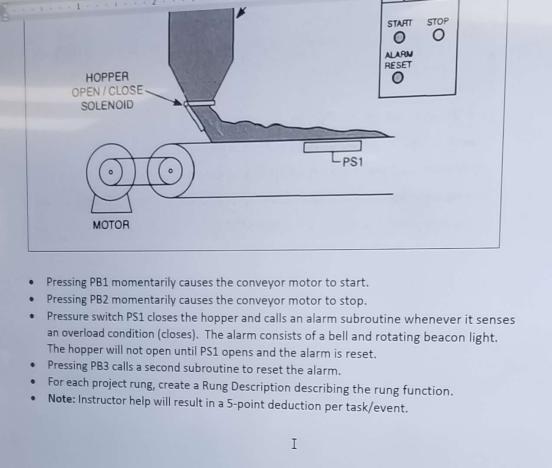 Solved Scenario: A bulk conveyor is used to transport raw | Chegg.com