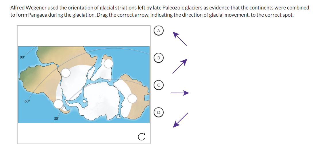 Solved Alfred Wegener used the orientation of glacial | Chegg.com