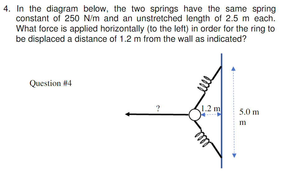 Solved In The Diagram Below, The Two Springs Have The Same | Chegg.com