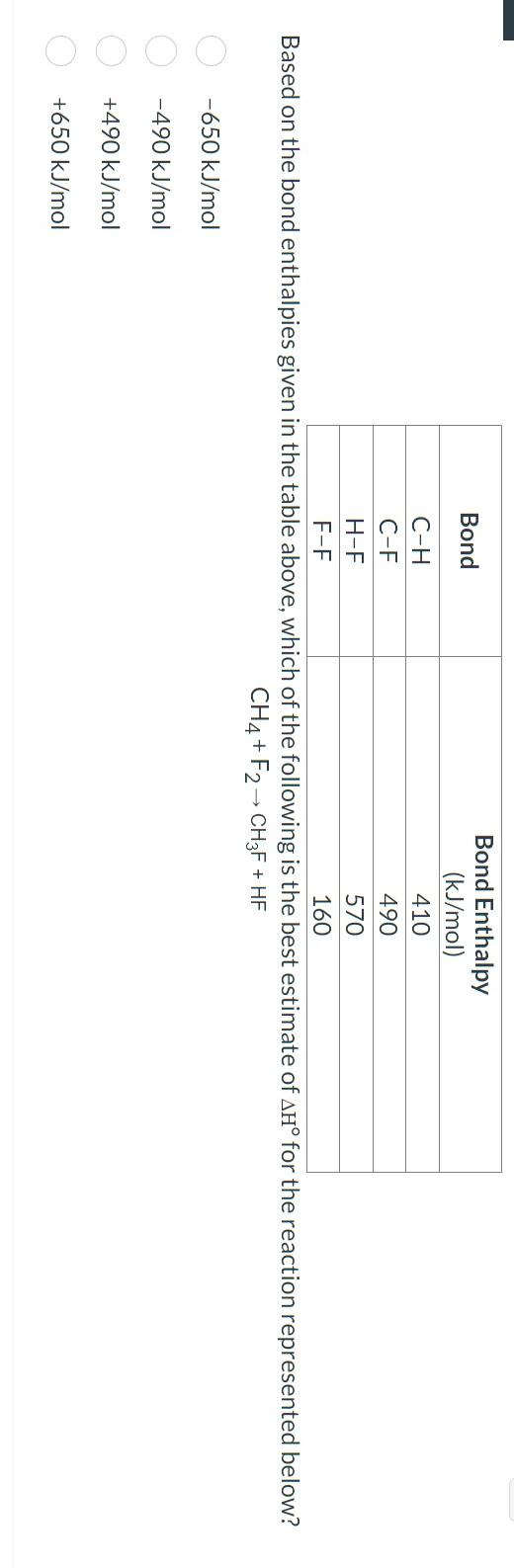 Solved Based on the bond enthalpies given in the table | Chegg.com