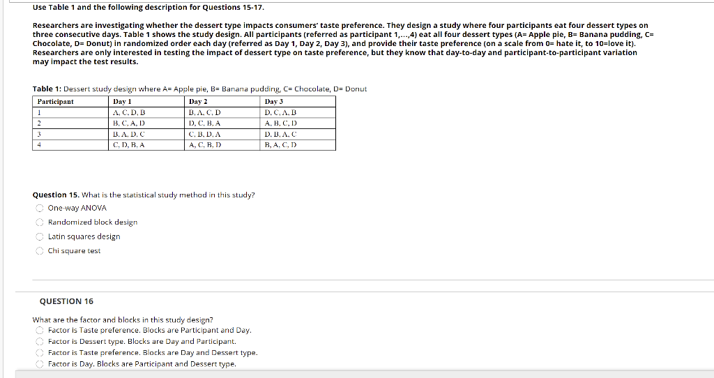 Solved Question 17 Is The Following Statement True Or Chegg Com