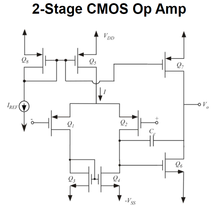 Cmos Op Amp