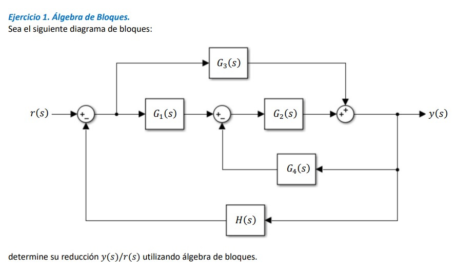 Ejercicio 1. Álgebra de Bloques. Sea el siguiente diagrama de bloques: determine su reducción \( y(s) / r(s) \) utilizando ál