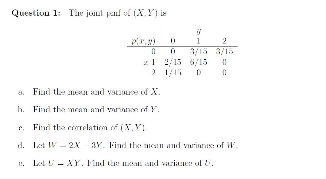 Solved Question 1 The Joint Pmf Of X Y Is U P X Y 0 1 Chegg Com