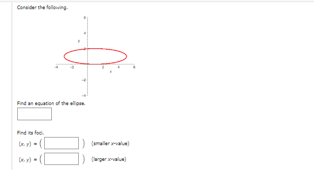 Solved Consider the following Find an equation of the | Chegg.com