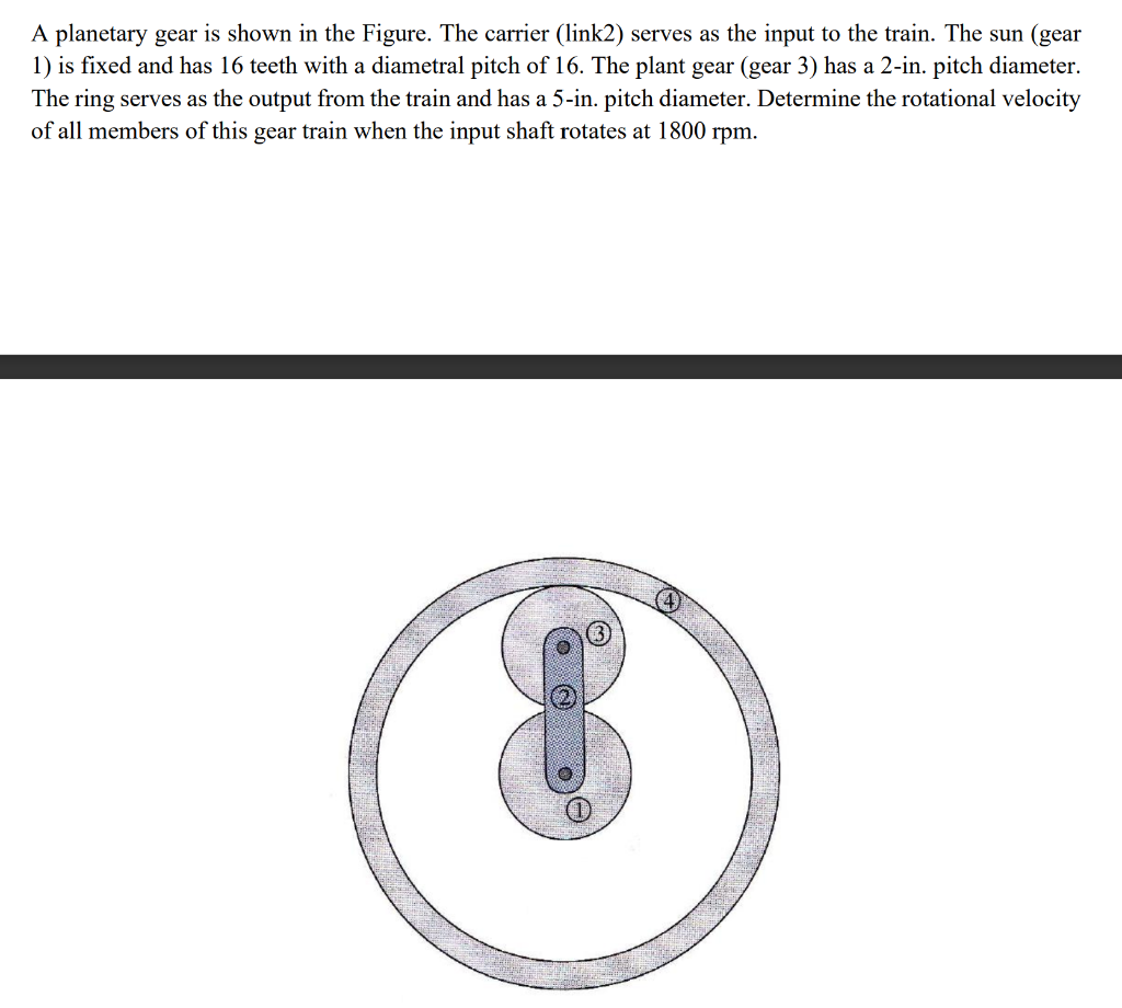 Solved A planetary gear is shown in the Figure. The carrier | Chegg.com