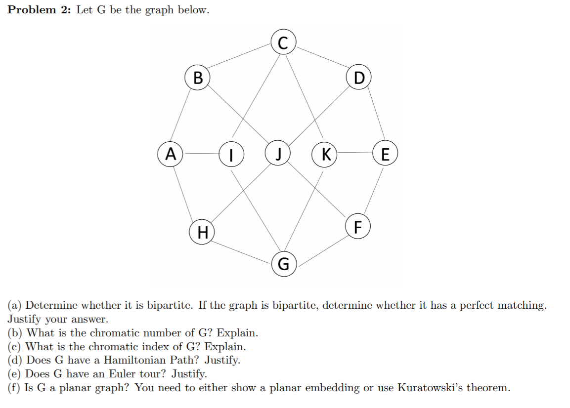 Solved Problem 2: Let G be the graph below. С B D A 1 J (к E | Chegg.com