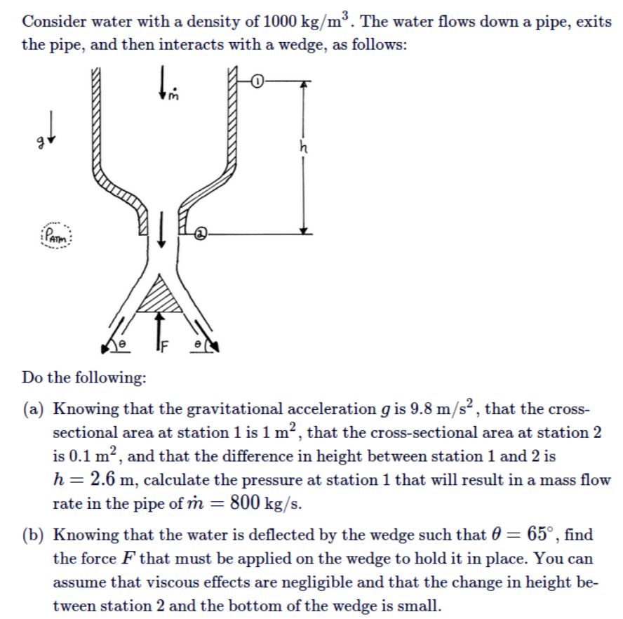 Solved Consider water with a density of 1000 kg/m3. The | Chegg.com
