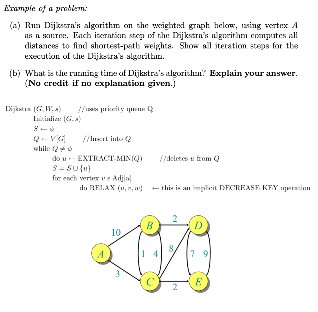 Solved Can I Get A Step By Step Explanation At Each Itera Chegg Com