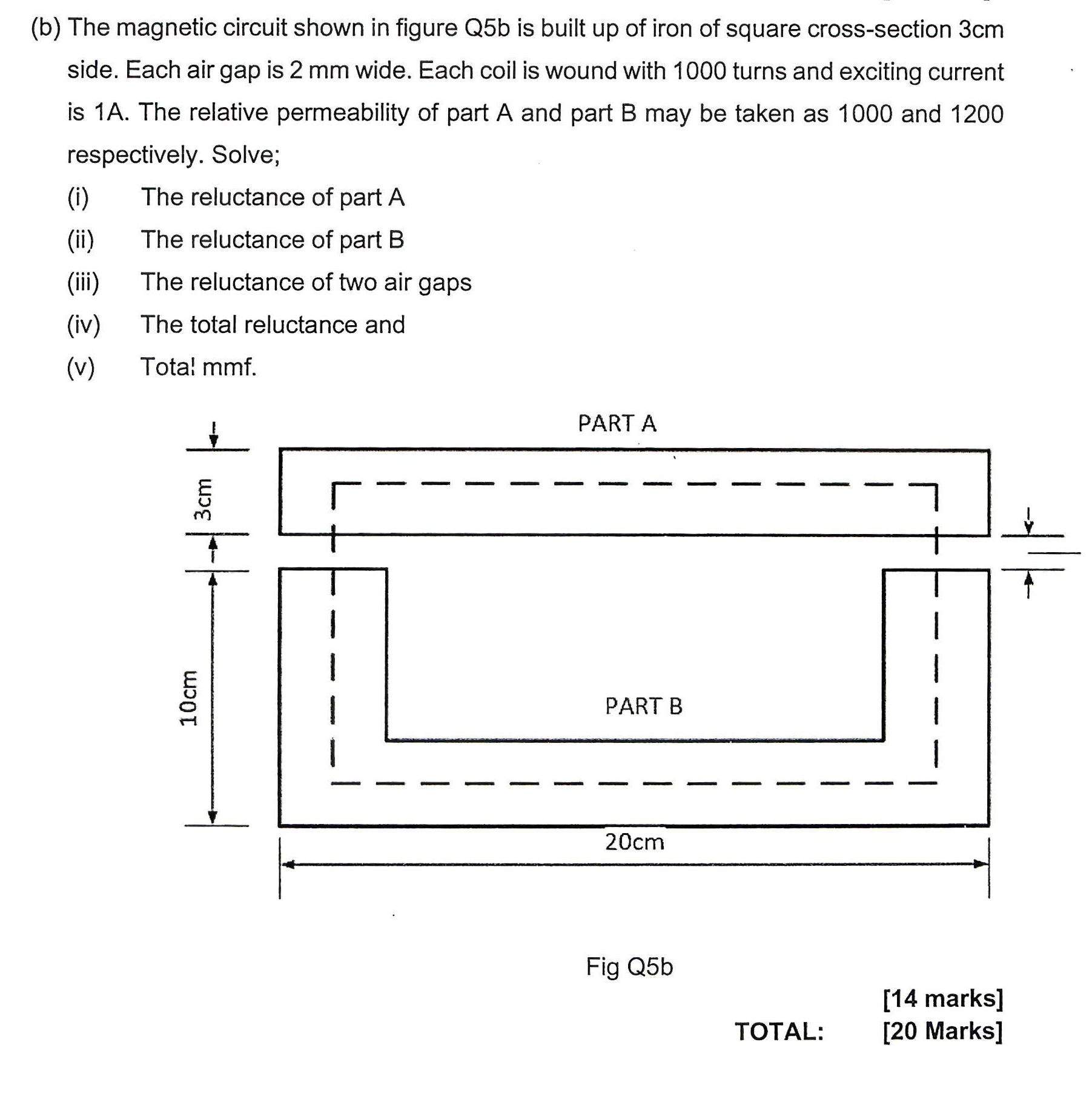 (b) The magnetic circuit shown in figure Q5b is built | Chegg.com