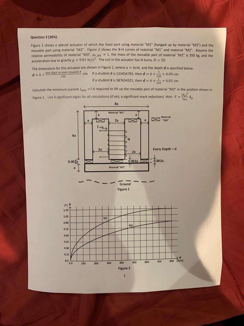 Question 3 (30%): 3 ): Figure 1 shows a special | Chegg.com