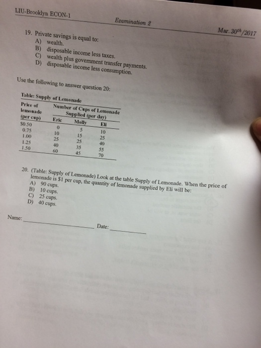 Solved Private savings is equal to wealth. disposable