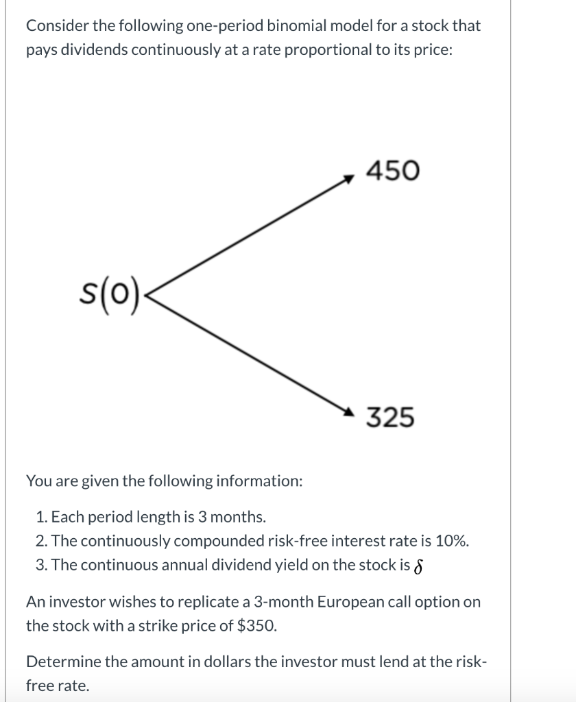 Solved Consider the following one-period binomial model for | Chegg.com