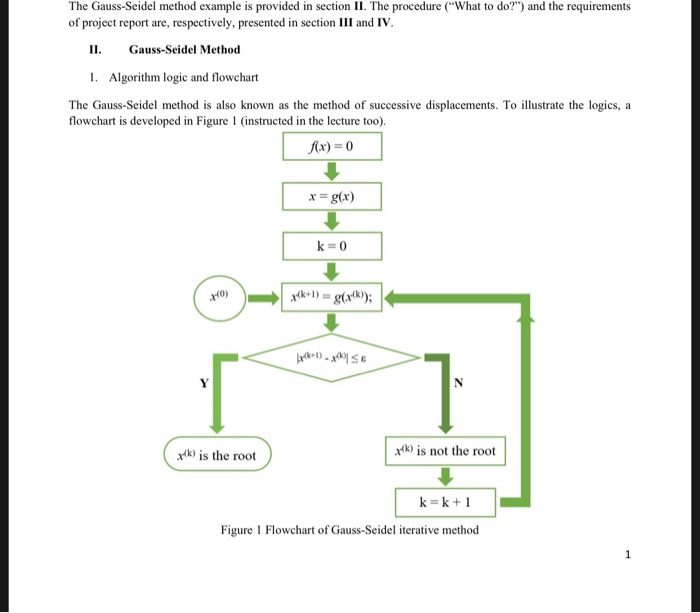 Solved The Gauss-Seidel Method Example Is Provided In | Chegg.com