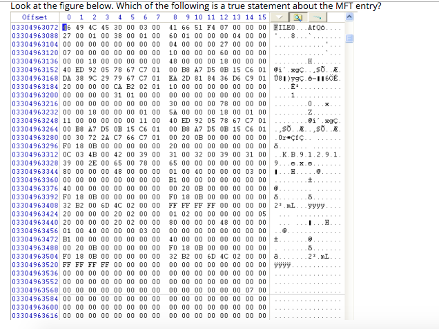 Solved Look at the figure below. Which of the following is a | Chegg.com