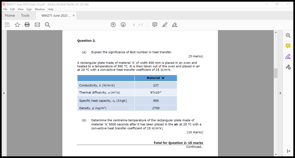 Significance Of Biot Number In Heat Transfer