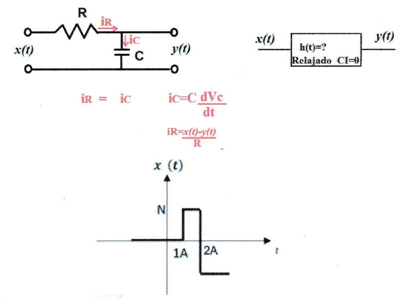 Solved Find the impulse response h(t) of the following