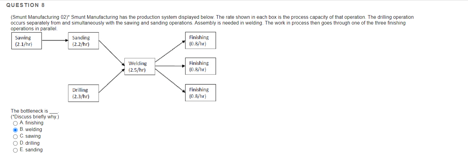 Solved QUESTION 5 1 points Save Answer (OM Tech c)* OM Tech | Chegg.com