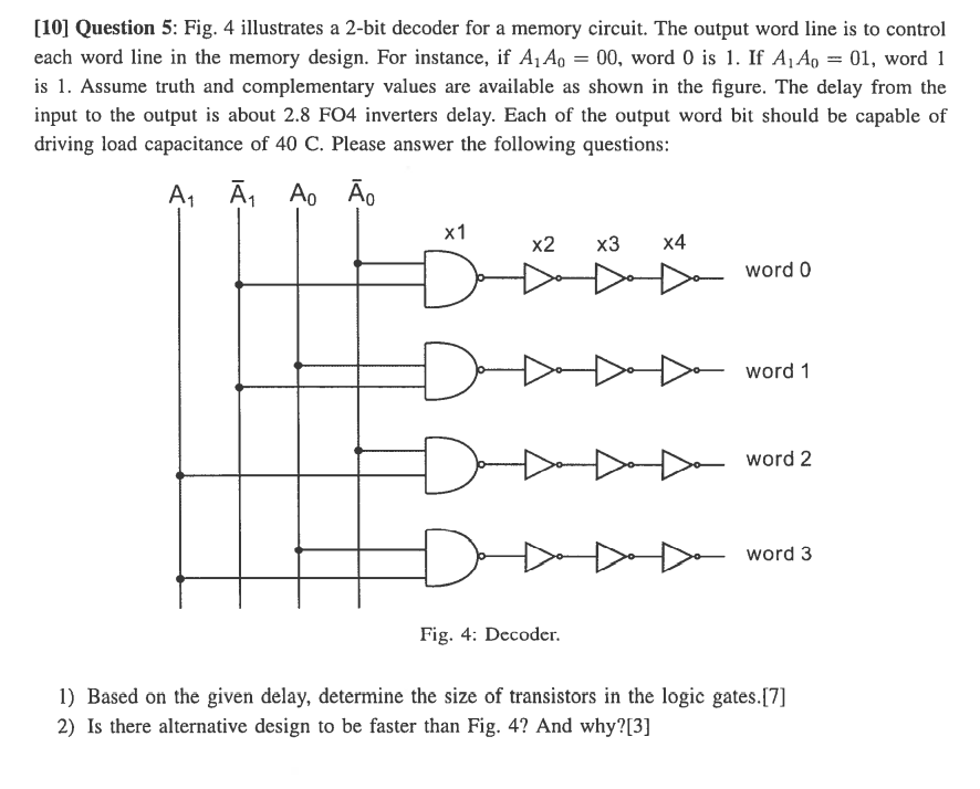 Solved [10] Question 5: Fig. 4 illustrates a 2-bit decoder | Chegg.com