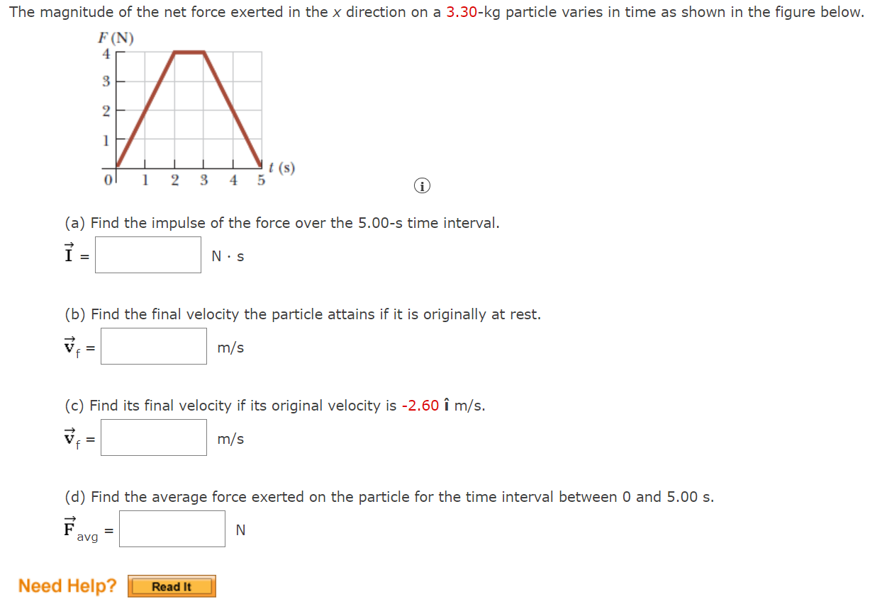 Solved The Magnitude Of The Net Force Exerted In The X | Chegg.com