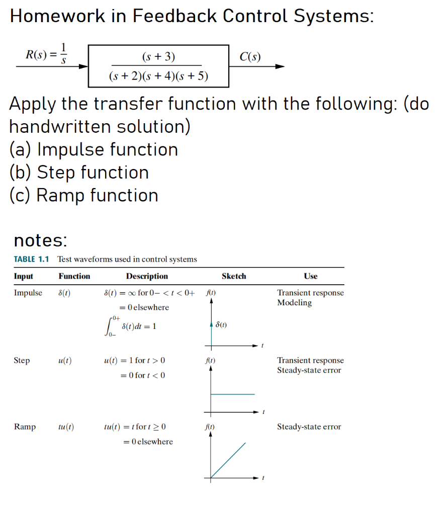 Solved Homework in Feedback Control Systems: Apply the | Chegg.com