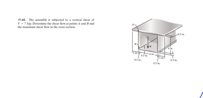 Solved -7-65. ﻿Determine the location e ﻿of the shear | Chegg.com
