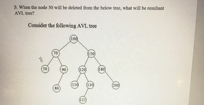 solved-3-when-the-node-50-will-be-deleted-from-the-below-chegg