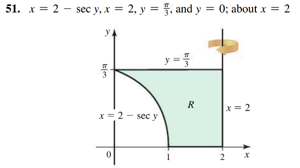 51. \( x=2-\sec y, x=2, y=\frac{\pi}{3} \), and \( y=0 \); about \( x=2 \)