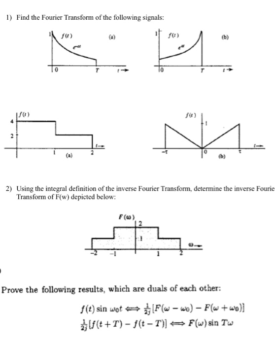 Solved 1 Find The Fourier Transform Of The Following 1411