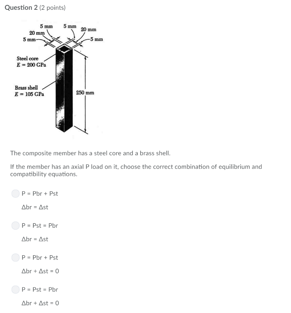 Solved Question 2 (2 points) 5 mm 5 mm 20 mm 20 mm 5 mm 5 mm | Chegg.com