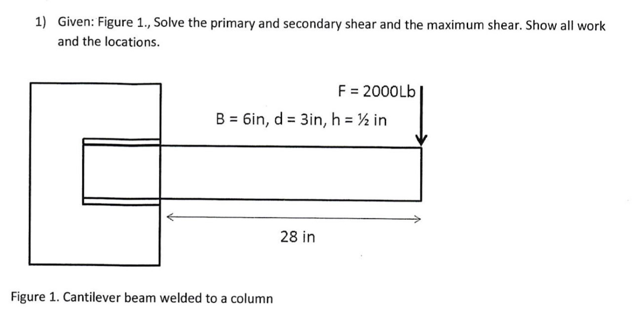 Solved 1) Given: Figure 1., Solve the primary and secondary | Chegg.com