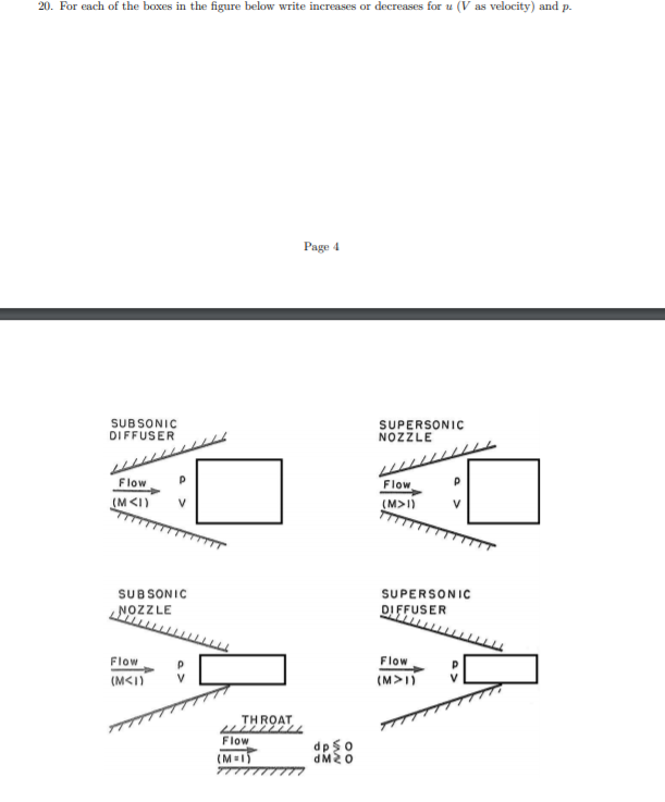 Solved 20. For each of the boxes in the figure below write | Chegg.com