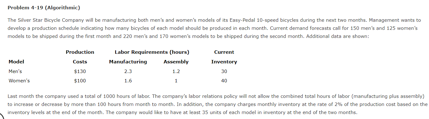 Problem 4-19 (Algorithmic)
The Silver Star Bicycle Company will be manufacturing both mens and womens models of its Easy-Pe