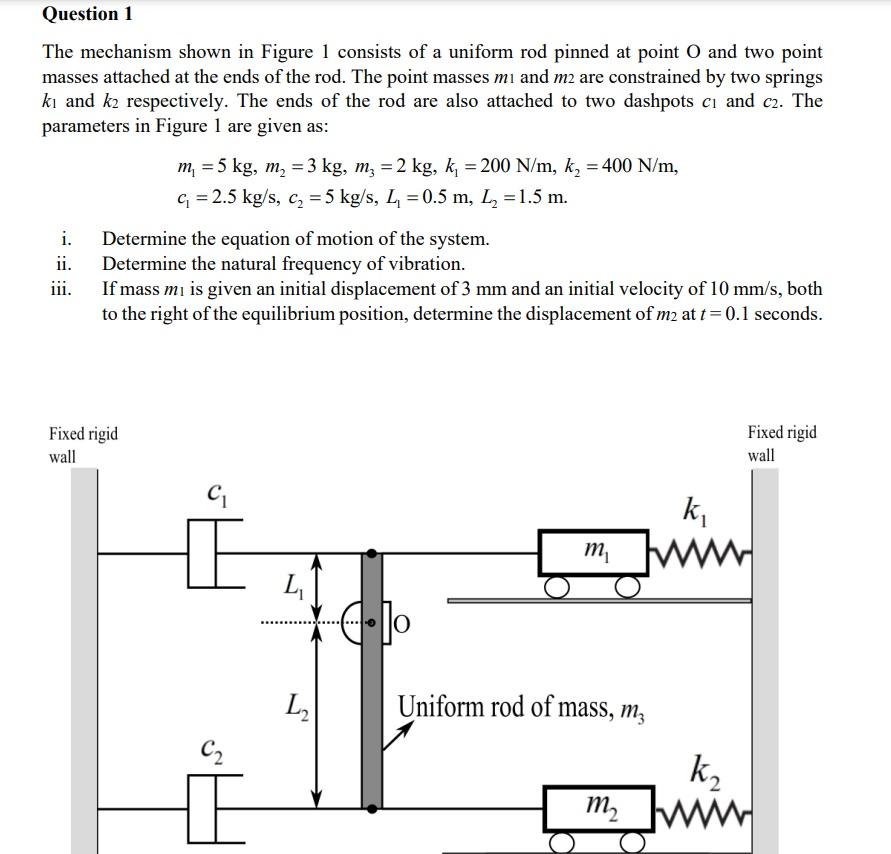Solved Question 1 The mechanism shown in Figure 1 consists | Chegg.com