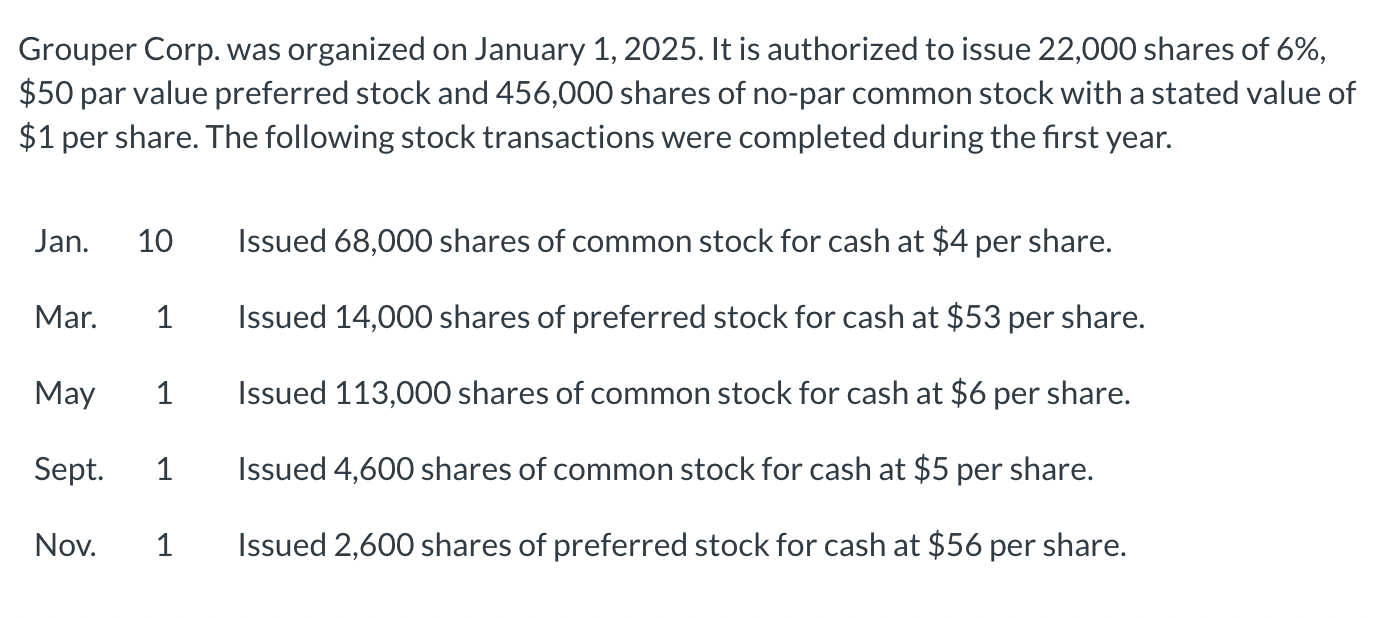 Solved Grouper Corp. was organized on January 1, 2025. It is