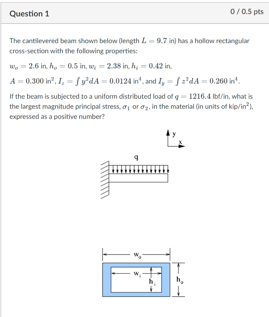 Solved Question 1 0 / 0.5 pts The cantilevered beam shown | Chegg.com