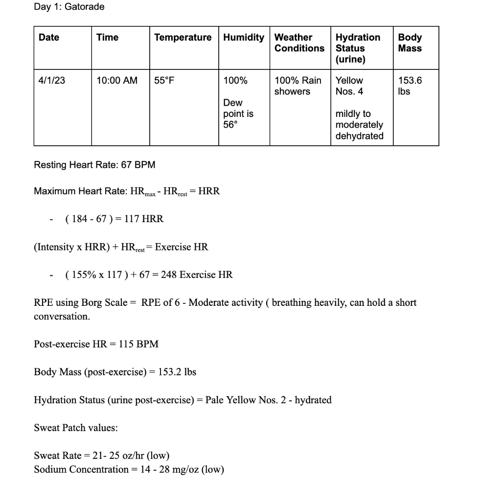 Solved Day 1 Gatorade Resting Heart Rate 67 BPM Maximum