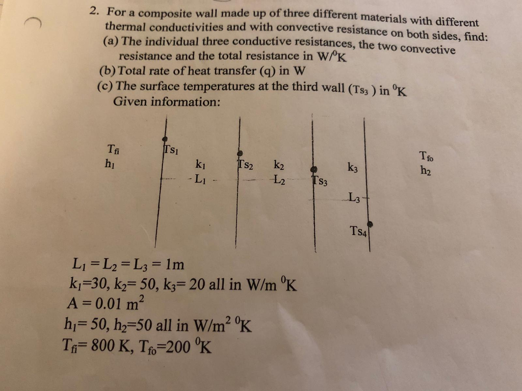 Solved 2. For a composite wall made up of three different | Chegg.com