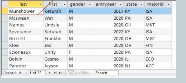 Solved Write a SQL query to display Last, First, Gender, | Chegg.com