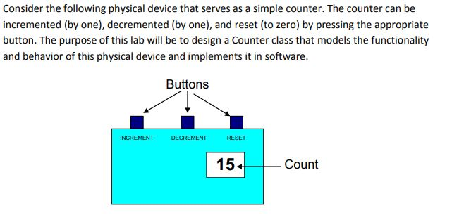 Simple Counter Button