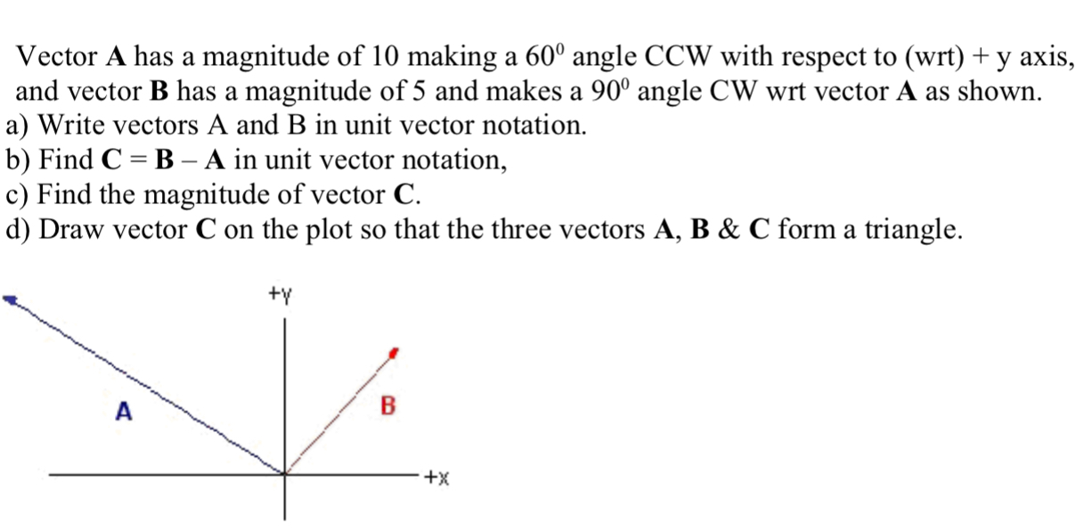 Solved Vector A Has A Magnitude Of 10 Making A 60° Angle Ccw 