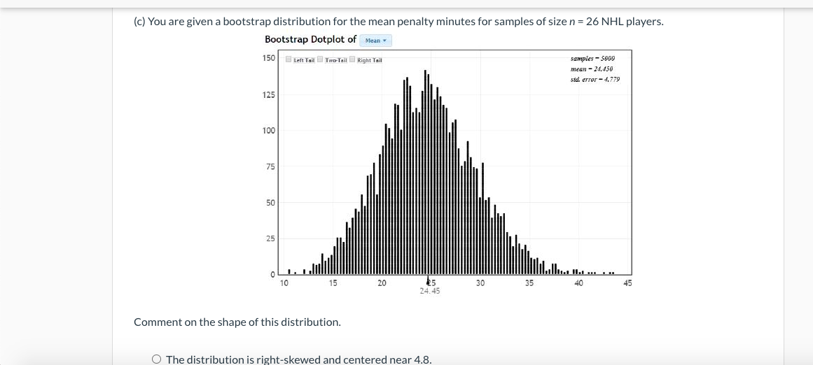 What Does Penalty Minutes Mean In Fantasy Hockey