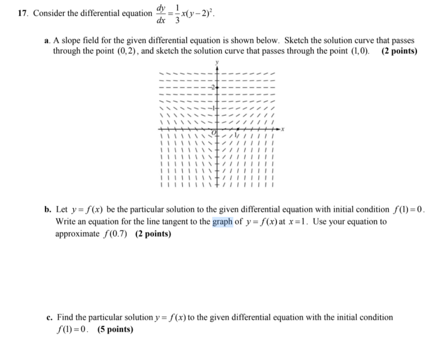 Solved 17. Consider the differential equation dy_1 dx 3 | Chegg.com